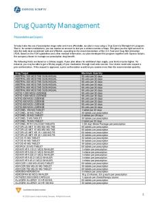 Drug Quantity Management