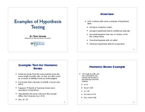 Examples of Hypothesis Testing