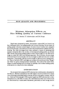 Moisture Adsorption Effects on Rice Milling Quality of Current Cultivars