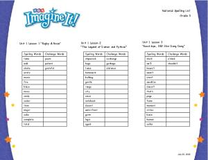 National Spelling List Grade 3