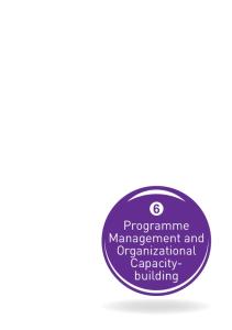 Programme Management and Organizational Capacitybuilding