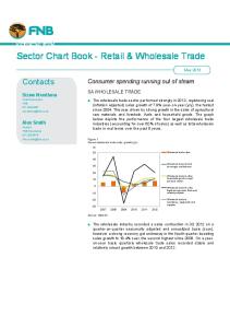 Sector Chart Book - Retail & Wholesale Trade