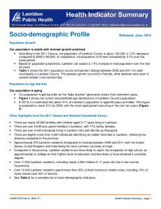 Socio-demographic Profile Released: June, 2015